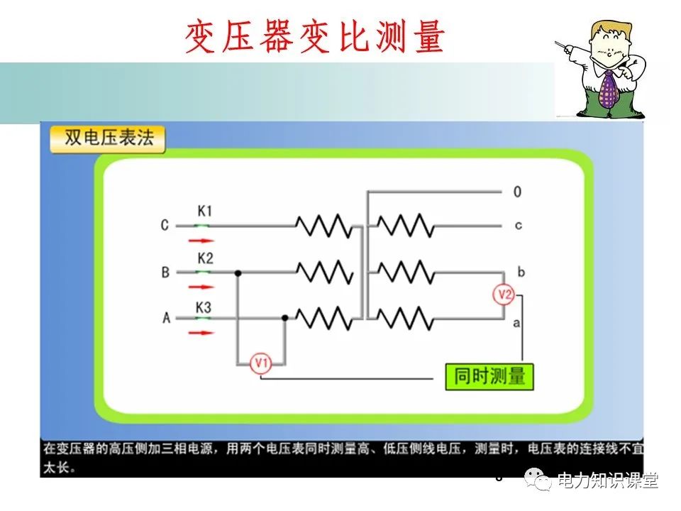 变压器