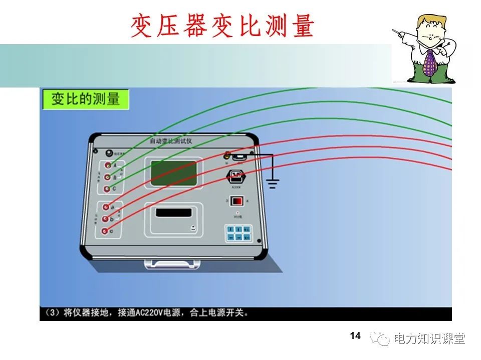 变压器