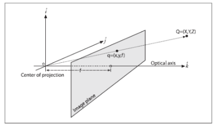 a2e73068-9012-11ed-bfe3-dac502259ad0.png