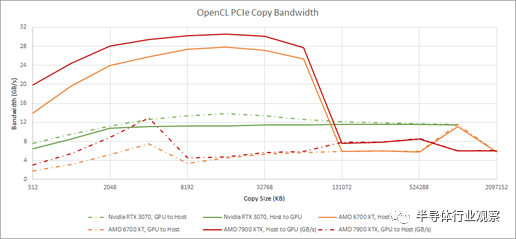 daa0593e-9027-11ed-bfe3-dac502259ad0.png