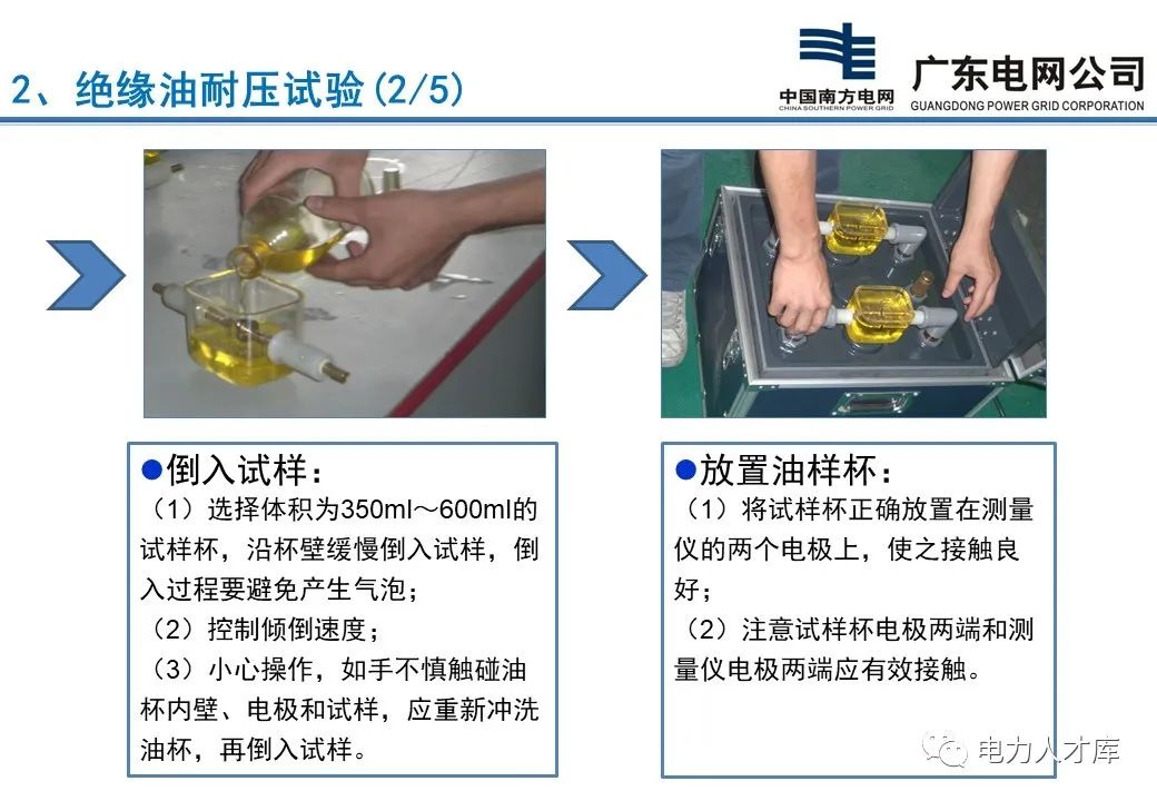 电力设备