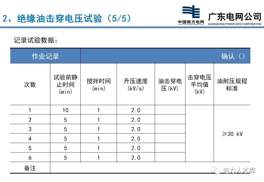 电力设备