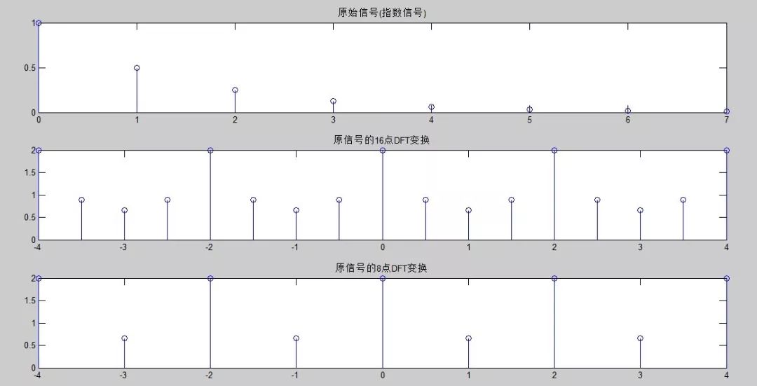 频谱