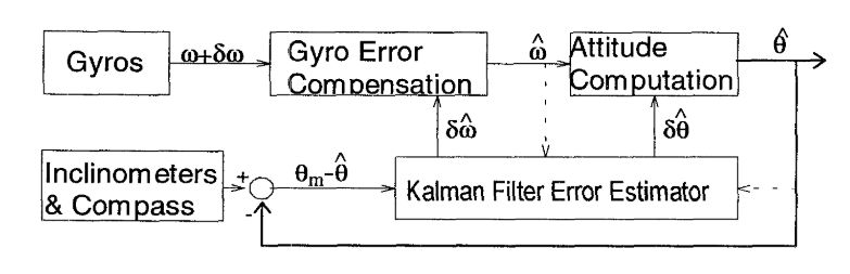 7bba9eac-7c18-11ed-8abf-dac502259ad0.png