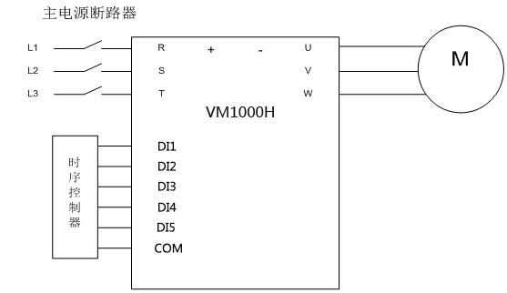 洗衣机