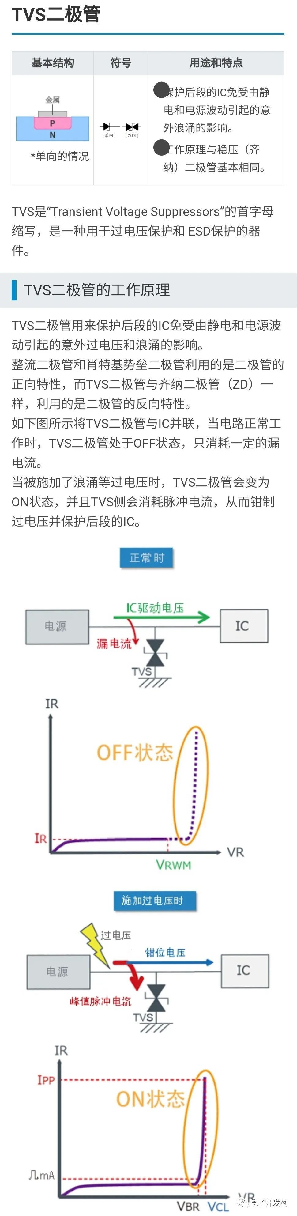 二极管