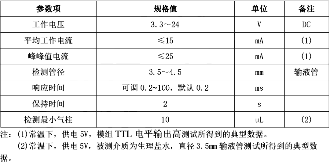 检测传感器