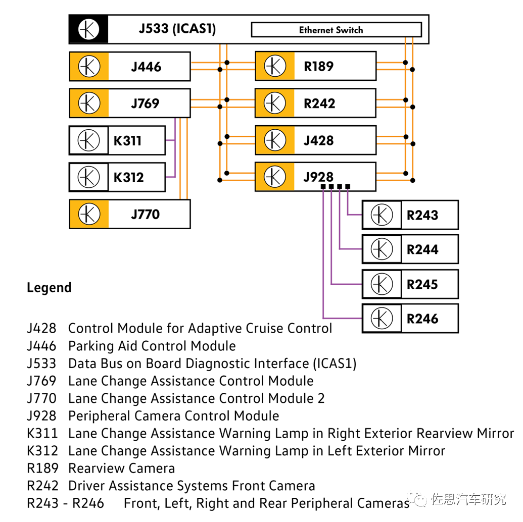 bf894424-7c1f-11ed-8abf-dac502259ad0.png