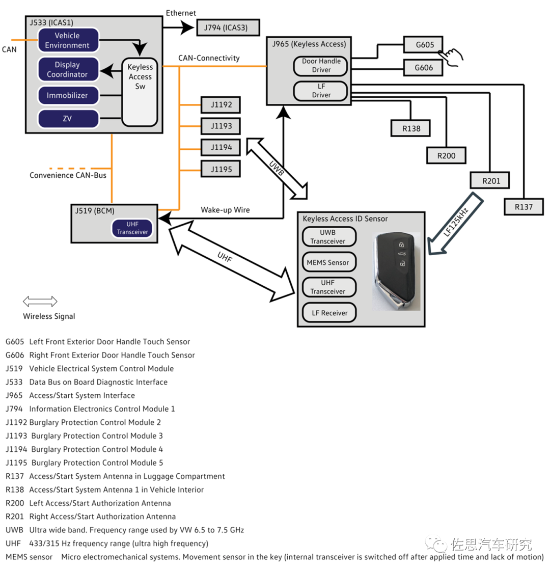 c196ecd0-7c1f-11ed-8abf-dac502259ad0.png