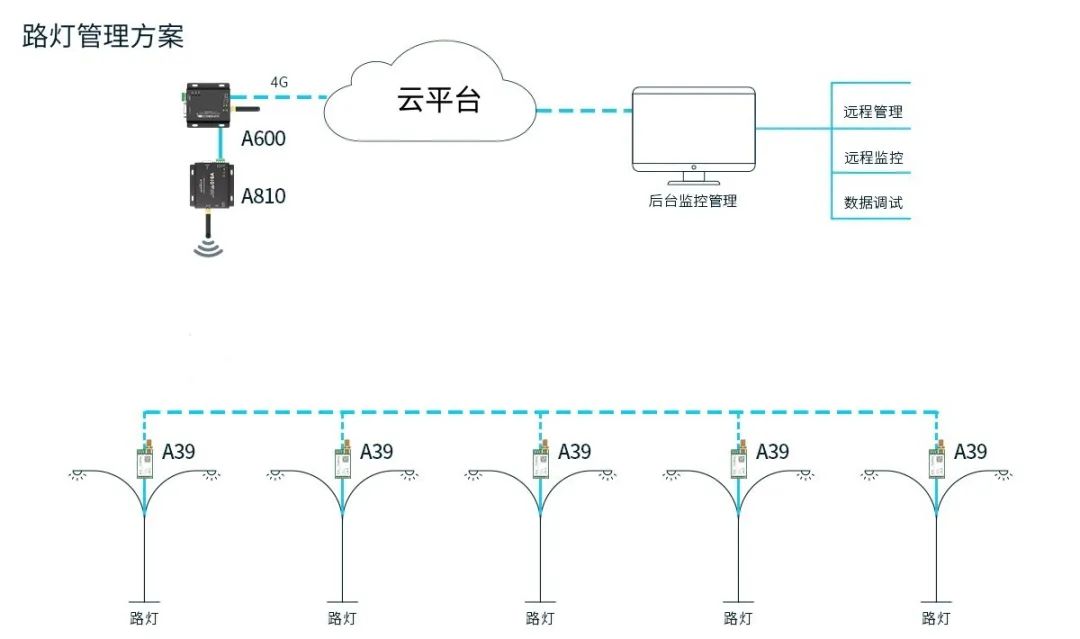 9c2678a6-915c-11ed-bfe3-dac502259ad0.jpg