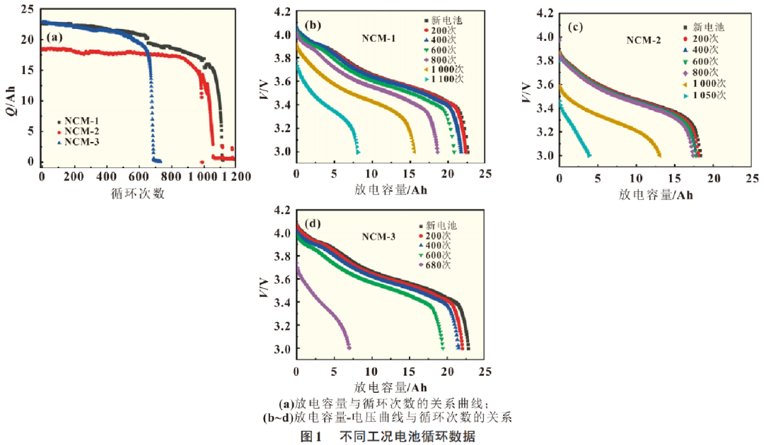 14382a00-8cd6-11ed-bfe3-dac502259ad0.png