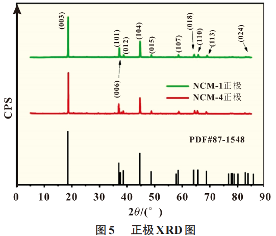 153fd16e-8cd6-11ed-bfe3-dac502259ad0.png