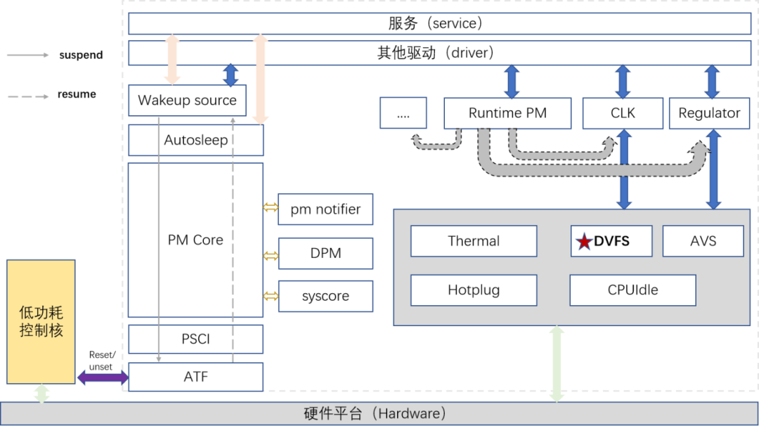 80cd2e6a-7dfc-11ed-8abf-dac502259ad0.png