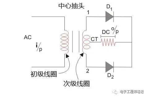 整流电路