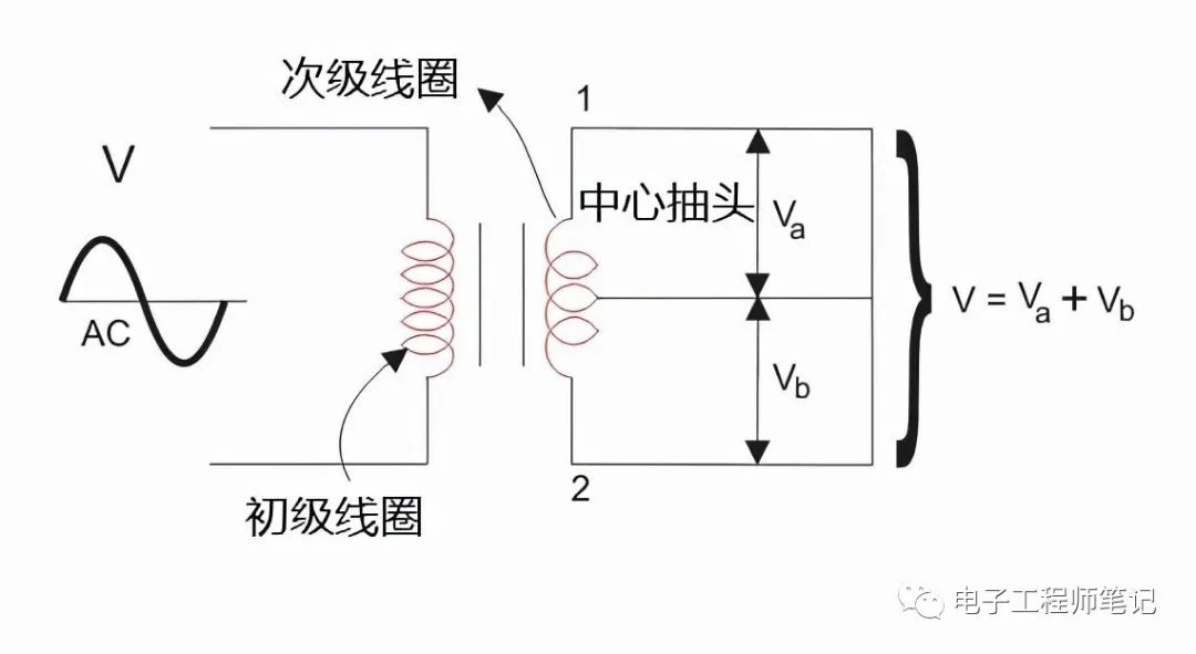 整流电路