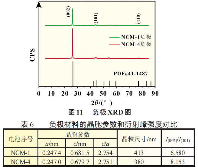 16f0eca0-8cd6-11ed-bfe3-dac502259ad0.png