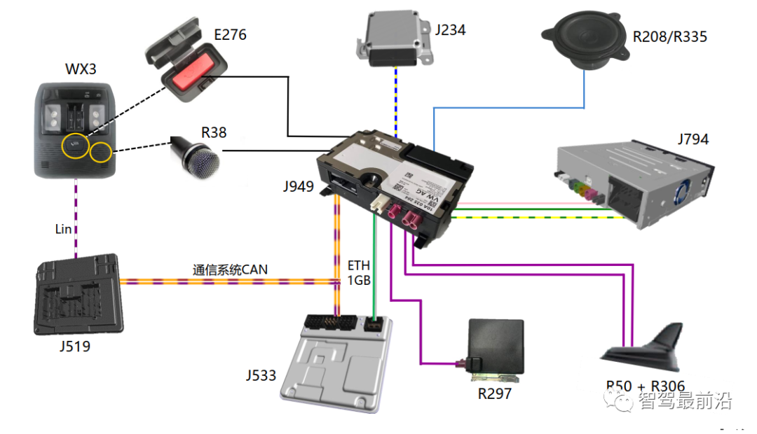 0fc9bed2-9129-11ed-bfe3-dac502259ad0.png