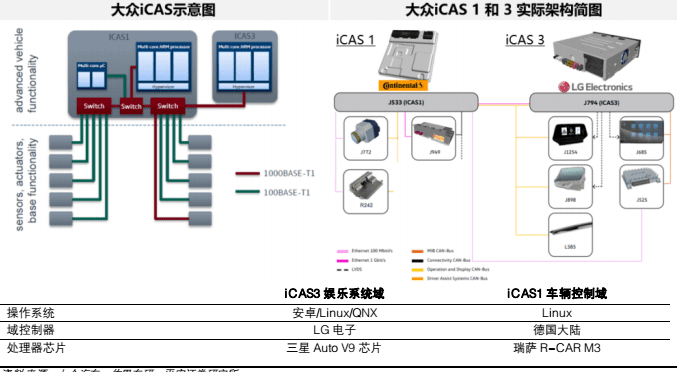 807fcf96-9119-11ed-bfe3-dac502259ad0.png