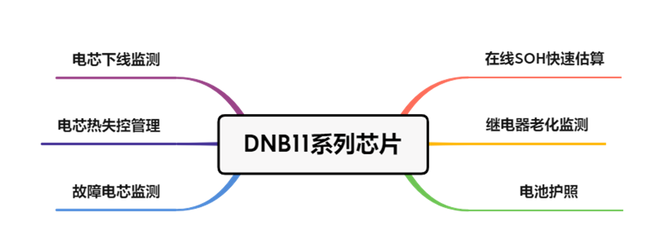 5db24a16-25e8-11ee-962d-dac502259ad0.png