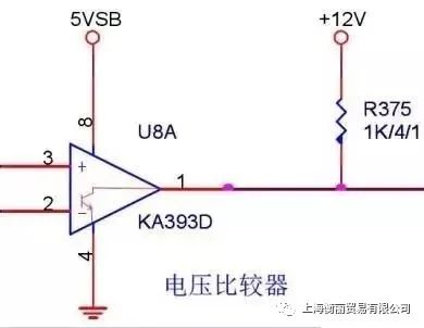 比较器