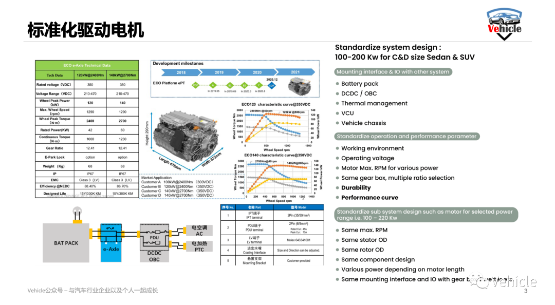 a09edd62-9173-11ed-bfe3-dac502259ad0.png