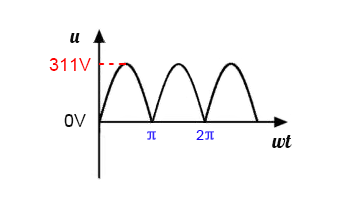 6e5eea40-7e86-11ed-8abf-dac502259ad0.png