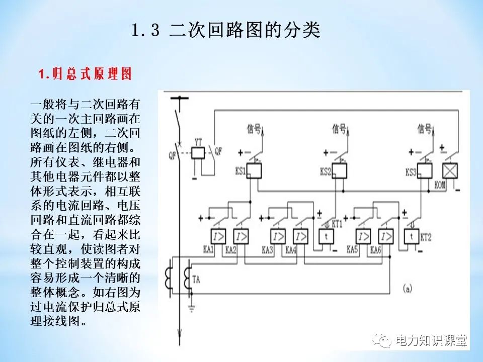 二次回路