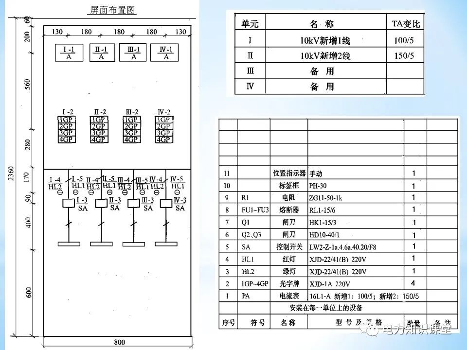 二次回路