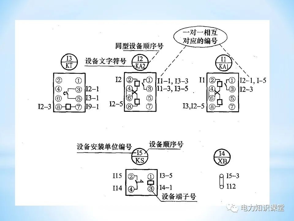 二次回路