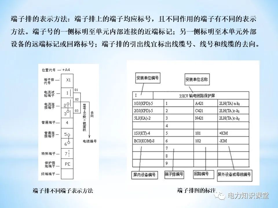 回路