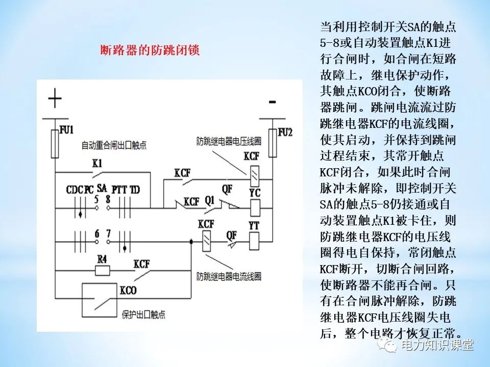 二次回路