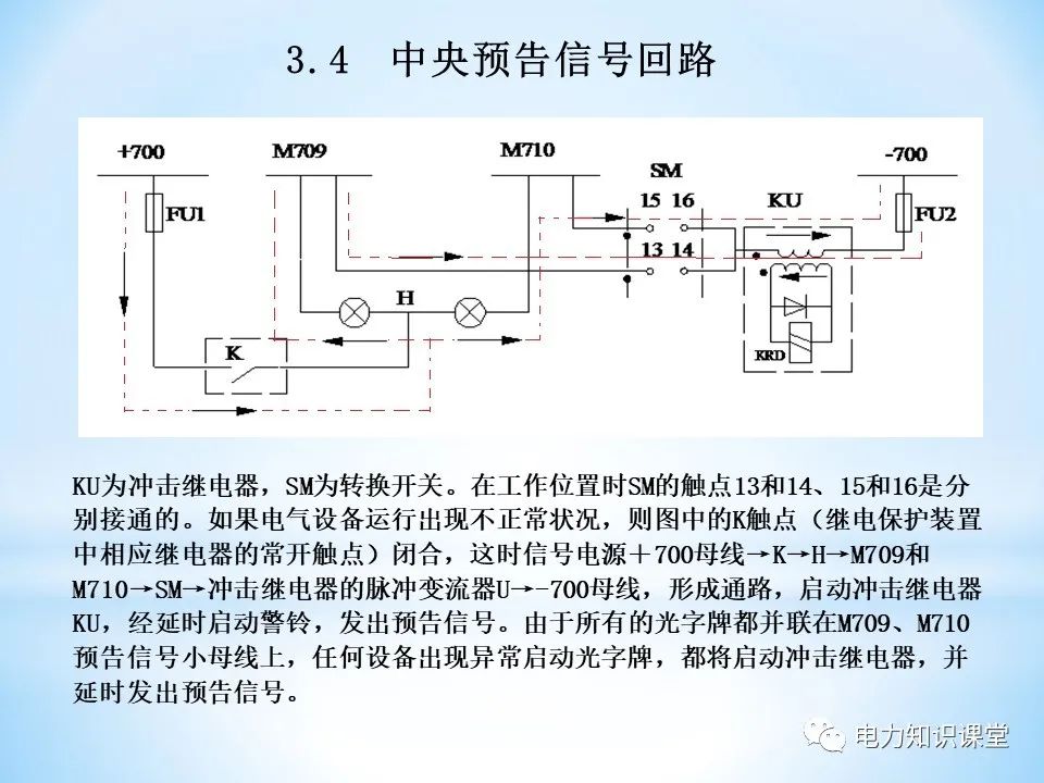 回路