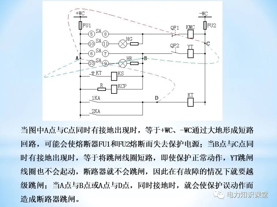 回路