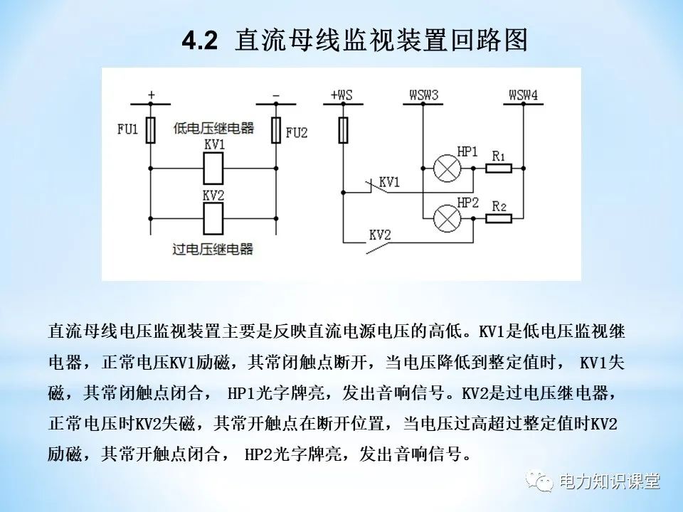 回路