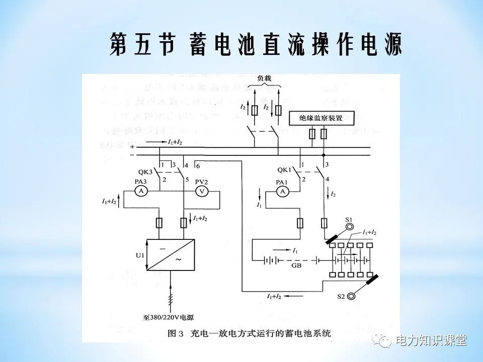 二次回路