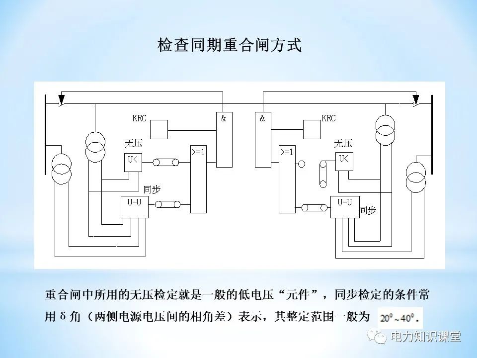 二次回路