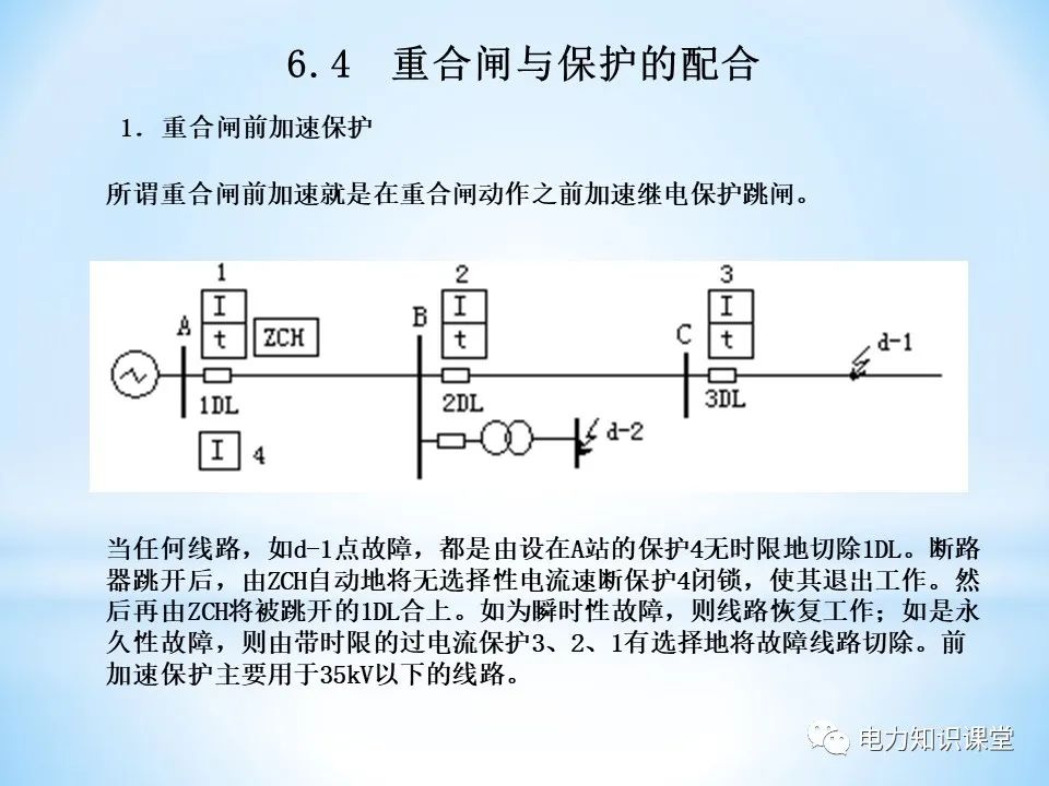 二次回路