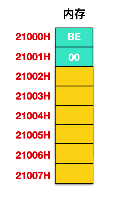 034ada84-8def-11ed-bfe3-dac502259ad0.png