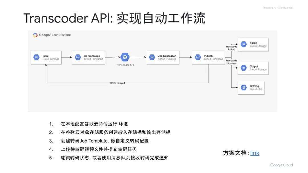 abf97024-918b-11ed-bfe3-dac502259ad0.jpg