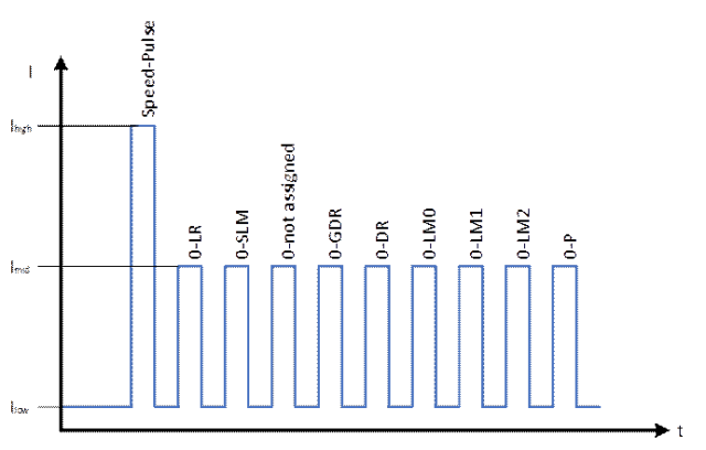 b69ead2a-8de2-11ed-bfe3-dac502259ad0.png