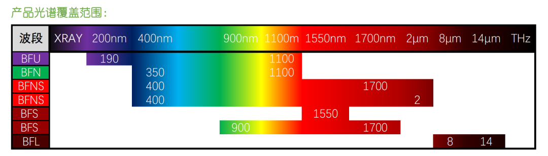 bb8ca536-90ca-11ed-bfe3-dac502259ad0.png