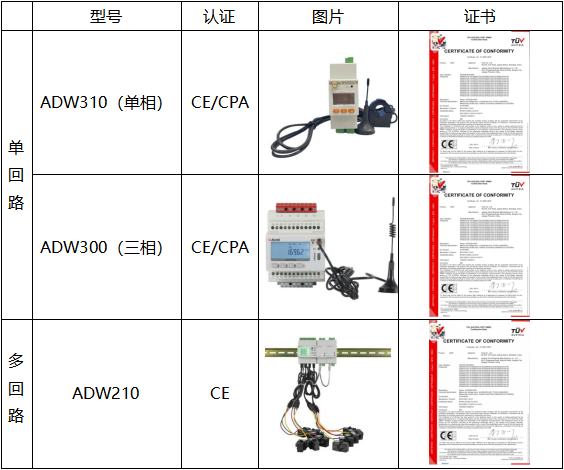 dfa32b8e-9007-11ed-bfe3-dac502259ad0.png