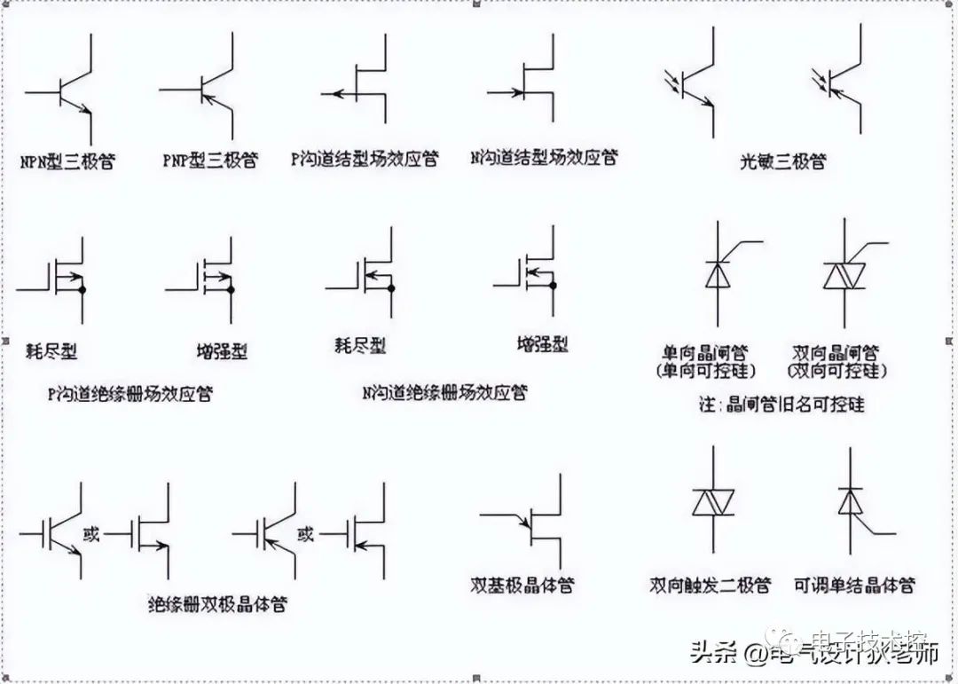 电路图