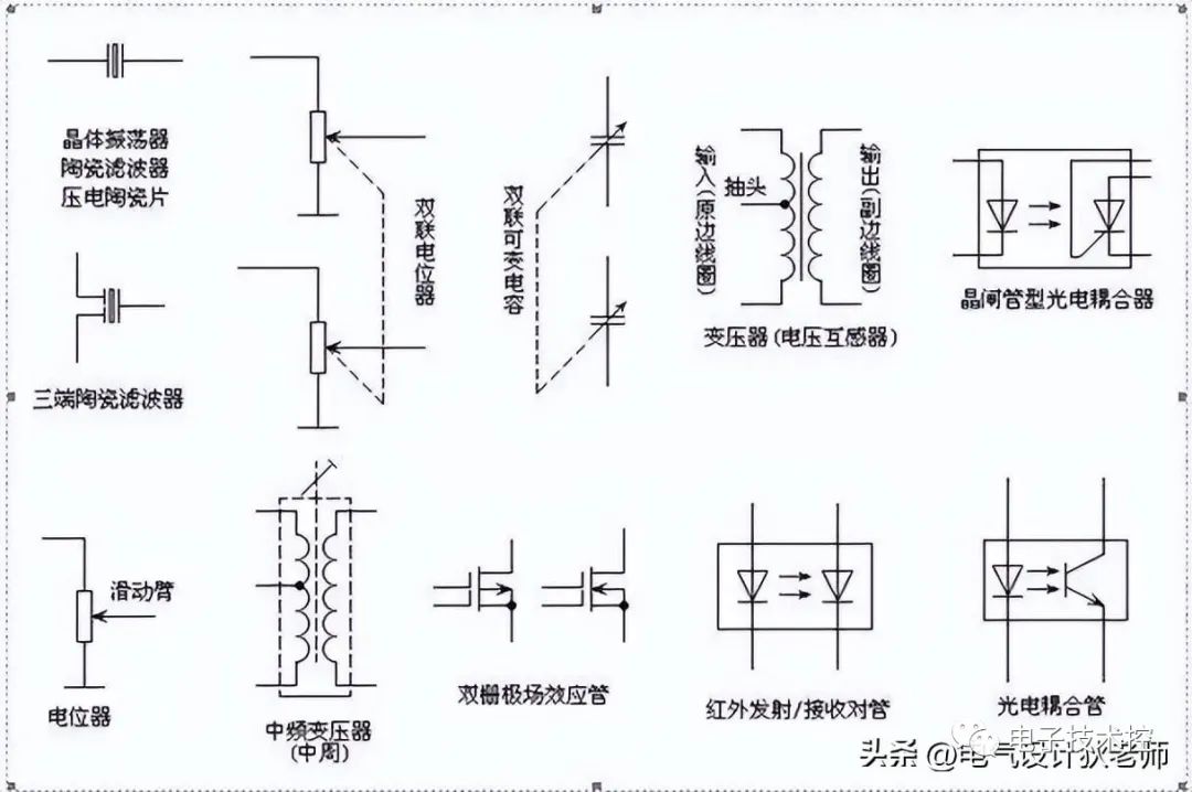 电气图形符号