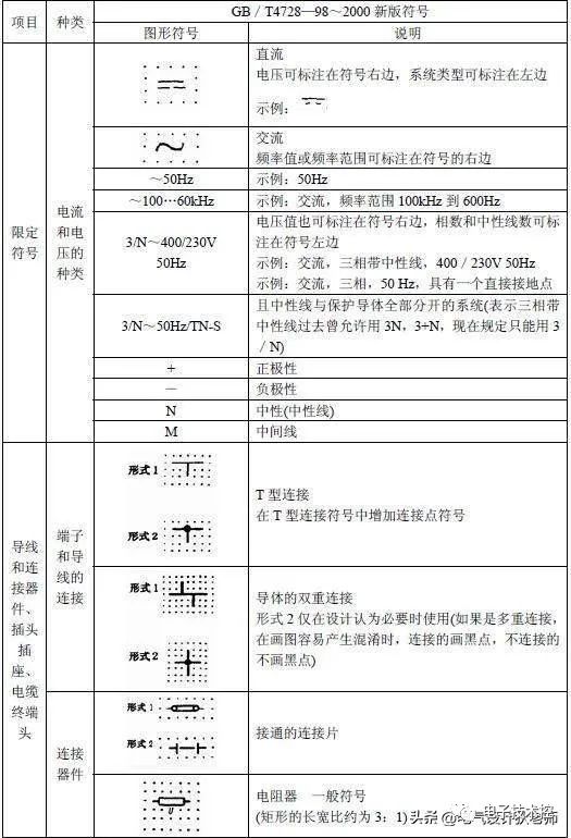 电气图形符号