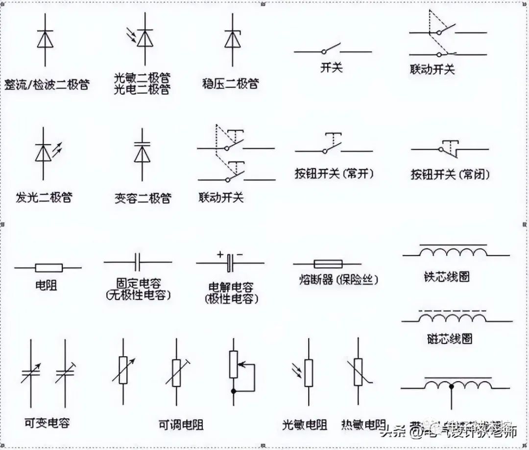 电路图