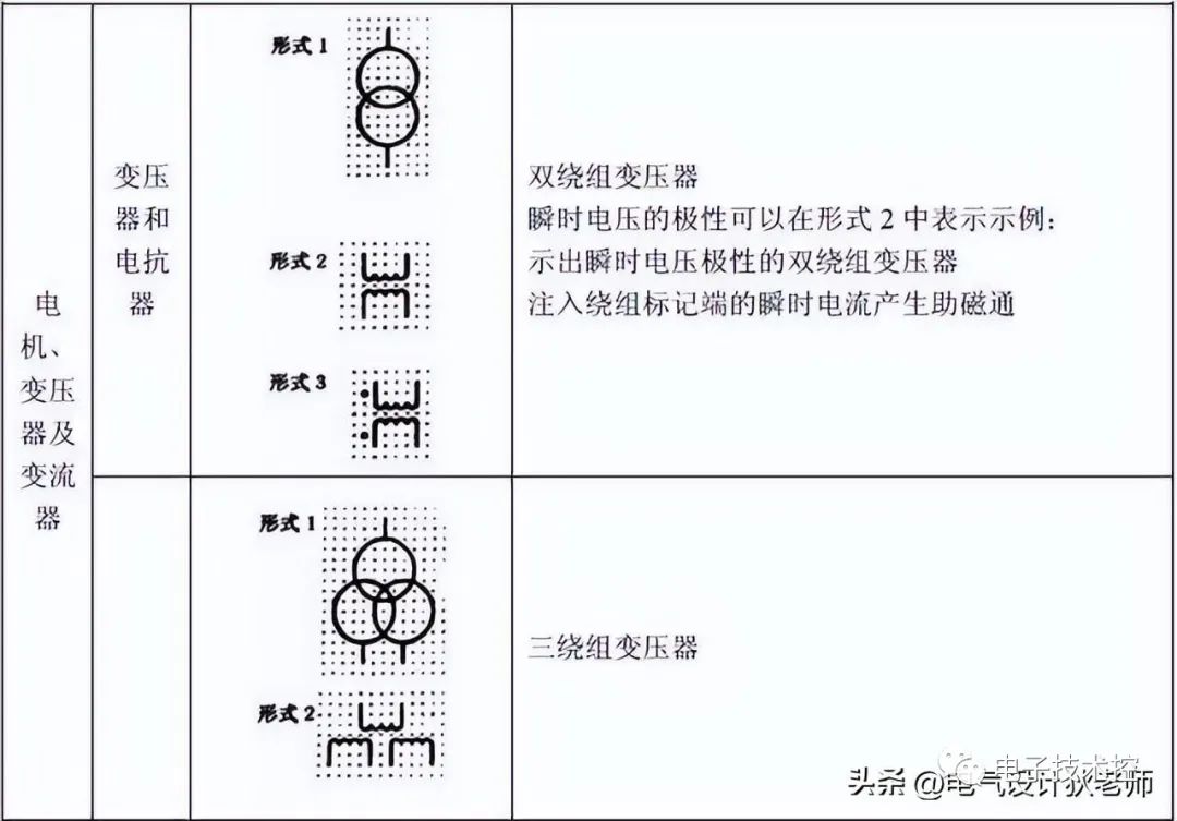 电气图形符号