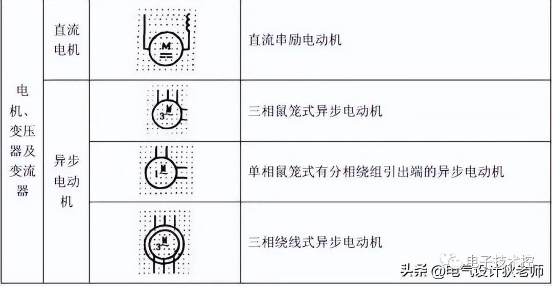 电气图形符号