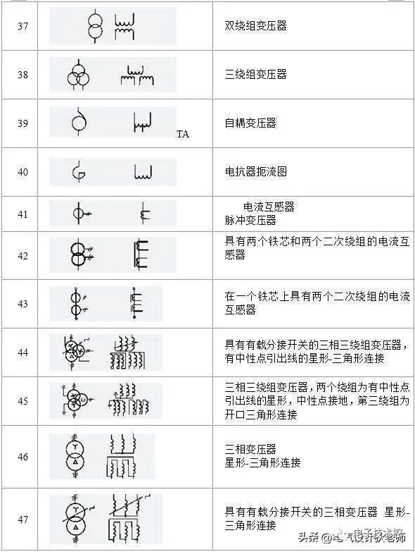 电气图形符号