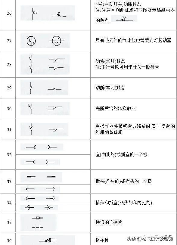 电气图形符号